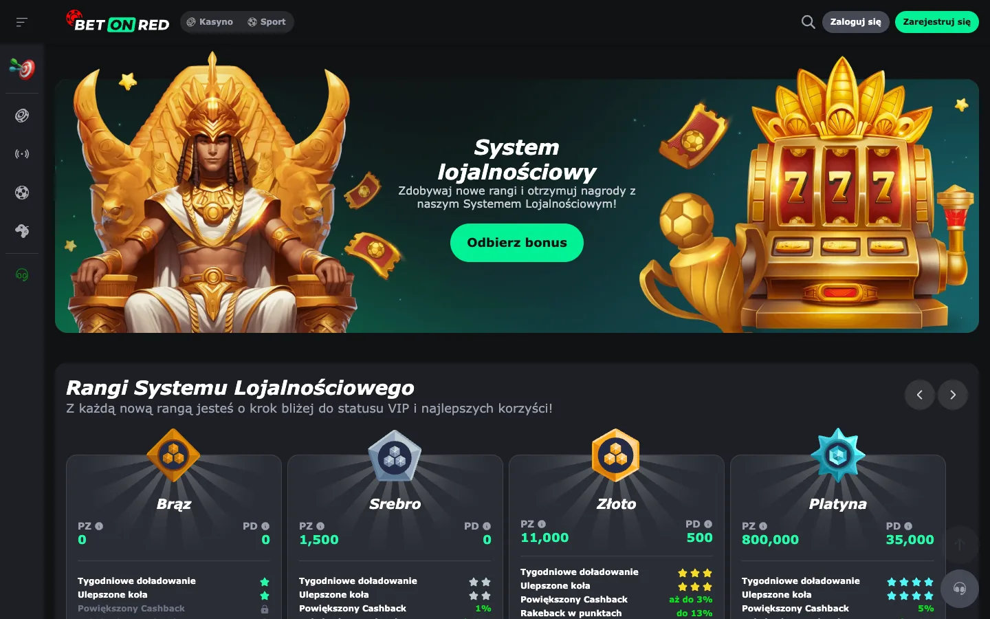 Program lojalnościowy